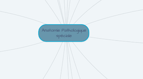Mind Map: Anatomie Pathologique spéciale