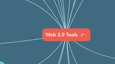 Mind Map: Web 2.0 Tools