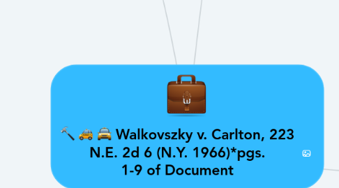 Mind Map: Walkovszky v. Carlton, 223 N.E. 2d 6 (N.Y. 1966)*pgs. 1-9 of Document