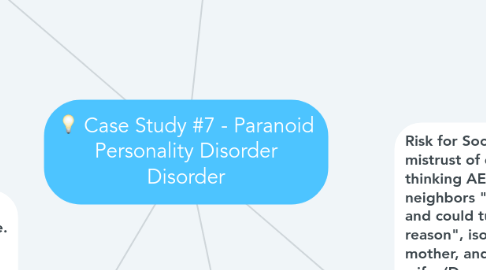 Mind Map: Case Study #7 - Paranoid Personality Disorder Disorder