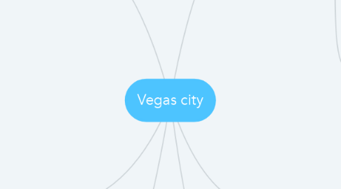 Mind Map: Vegas city