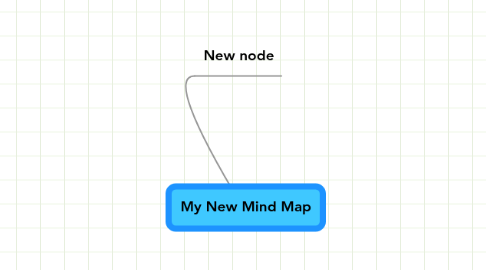 Mind Map: My New Mind Map