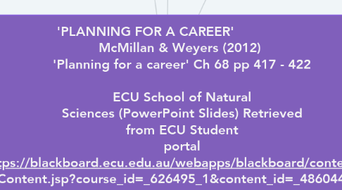 Mind Map: 'PLANNING FOR A CAREER'                   McMillan & Weyers (2012)                                     'Planning for a career' Ch 68 pp 417 - 422                                                                                                                                             ECU School of Natural Sciences (PowerPoint Slides) Retrieved from ECU Student portal https://blackboard.ecu.edu.au/webapps/blackboard/content/list Content.jsp?course_id=_626495_1&content_id=_4860440_1