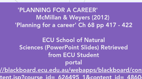 Mind Map: 'PLANNING FOR A CAREER' McMillan & Weyers (2012) 'Planning for a career' Ch 68 pp 417 - 422 ECU School of Natural Sciences (PowerPoint Slides) Retrieved from ECU Student portal https://blackboard.ecu.edu.au/webapps/blackboard/content/list Content.jsp?course_id=_626495_1&content_id=_4860440_1