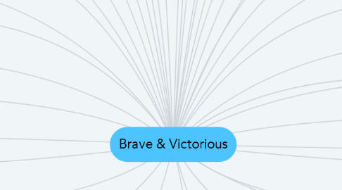 Mind Map: Brave & Victorious