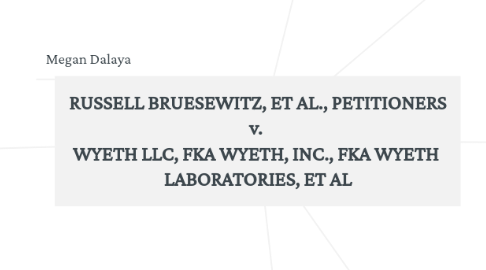 Mind Map: RUSSELL BRUESEWITZ, ET AL., PETITIONERS v. WYETH LLC, FKA WYETH, INC., FKA WYETH LABORATORIES, ET AL