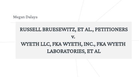 Mind Map: RUSSELL BRUESEWITZ, ET AL., PETITIONERS v.  WYETH LLC, FKA WYETH, INC., FKA WYETH  LABORATORIES, ET AL