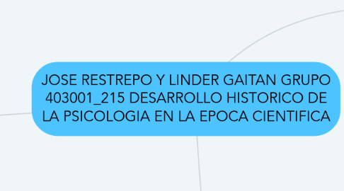 Mind Map: JOSE RESTREPO Y LINDER GAITAN GRUPO 403001_215 DESARROLLO HISTORICO DE LA PSICOLOGIA EN LA EPOCA CIENTIFICA