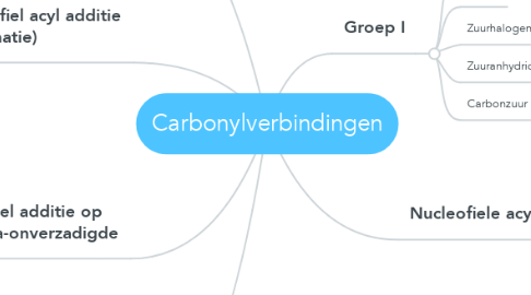 Mind Map: Carbonylverbindingen