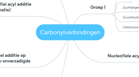 Mind Map: Carbonylverbindingen