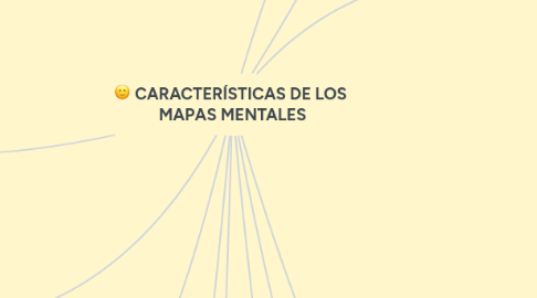 Mind Map: CARACTERÍSTICAS DE LOS MAPAS MENTALES
