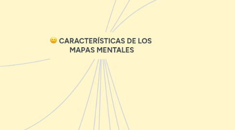 Mind Map: CARACTERÍSTICAS DE LOS  MAPAS MENTALES