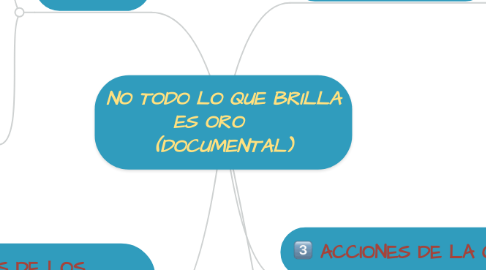 Mind Map: NO TODO LO QUE BRILLA ES ORO (DOCUMENTAL)