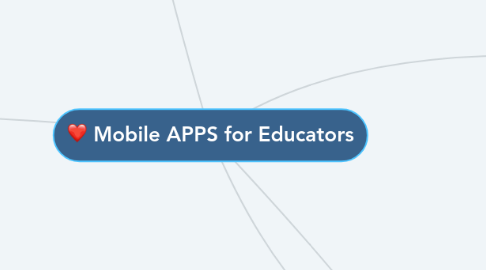 Mind Map: Mobile APPS for Educators