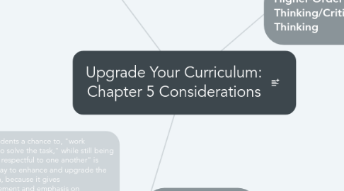 Mind Map: Upgrade Your Curriculum: Chapter 5 Considerations