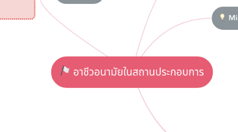 Mind Map: อาชีวอนามัยในสถานประกอบการ