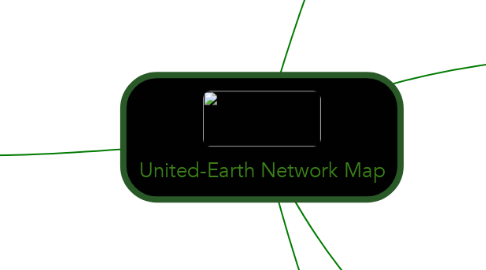 Mind Map: United-Earth Network Map