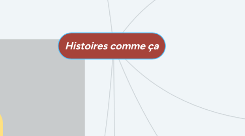 Mind Map: Histoires comme ça