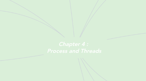 Mind Map: Chapter 4 :  Process and Threads