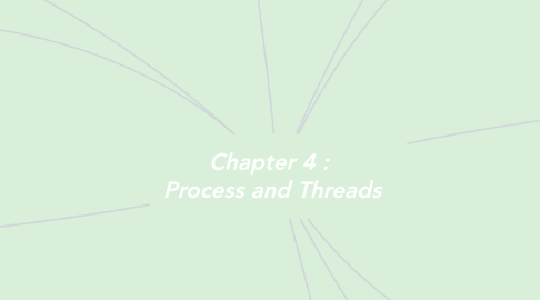 Mind Map: Chapter 4 : Process and Threads