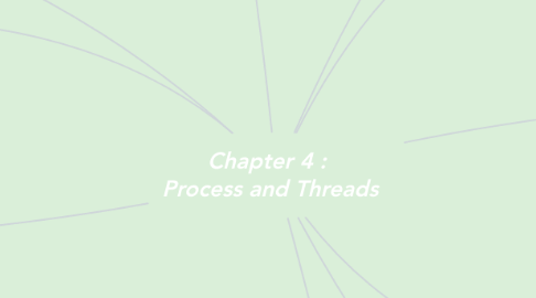 Mind Map: Chapter 4 :  Process and Threads