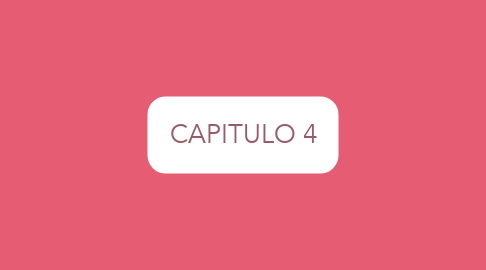 Mind Map: CAPITULO 4