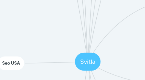 Mind Map: Svitla