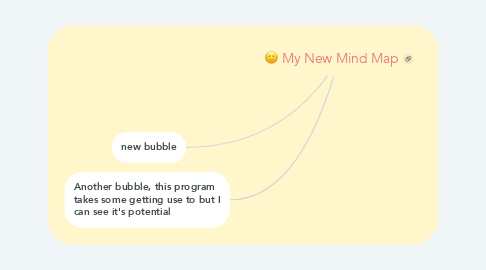 Mind Map: My New Mind Map