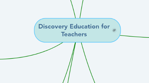 Mind Map: Discovery Education for Teachers