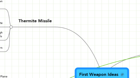 Mind Map: First Weapon Ideas