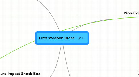 Mind Map: First Weapon Ideas