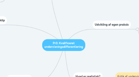 Mind Map: Pr3: Kvalificeret undervisningsdifferentiering