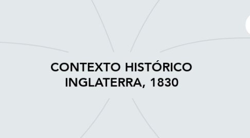 Mind Map: CONTEXTO HISTÓRICO INGLATERRA, 1830
