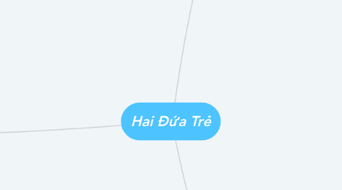 Mind Map: Hai Đứa Trẻ