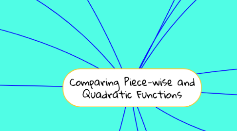 Mind Map: Comparing Piece-wise and Quadratic Functions