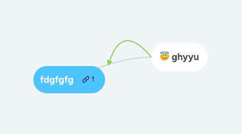 Mind Map: fdgfgfg