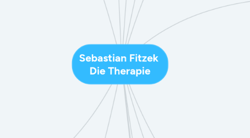 Mind Map: Sebastian Fitzek  Die Therapie