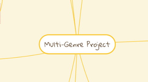 Mind Map: Multi-Genre Project