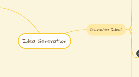 Mind Map: Idea Generation