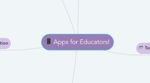 Mind Map: Apps for Educators!