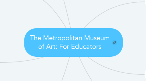 Mind Map: The Metropolitan Museum of Art: For Educators