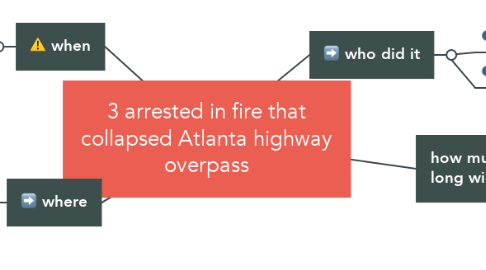Mind Map: 3 arrested in fire that collapsed Atlanta highway overpass