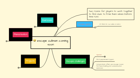 Mind Map: escape cullman coming soon