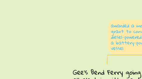 Mind Map: Gee's Bend Ferry going all-electric with grant