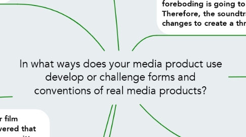 Mind Map: In what ways does your media product use develop or challenge forms and conventions of real media products?