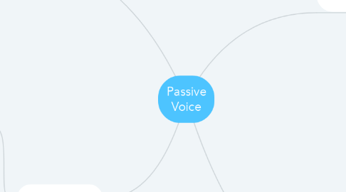 Mind Map: Passive Voice