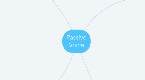 Mind Map: Passive Voice