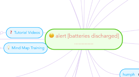 Mind Map: alert [batteries discharged] .............