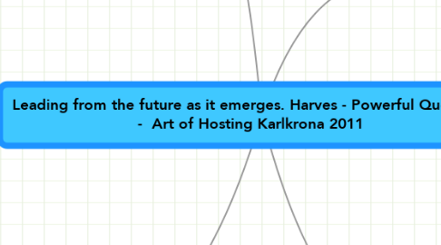 Mind Map: Leading from the future as it emerges. Harves - Powerful Questions -  Art of Hosting Karlkrona 2011