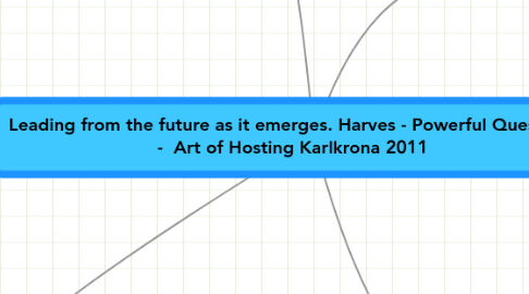 Mind Map: Leading from the future as it emerges. Harves - Powerful Questions - Art of Hosting Karlkrona 2011